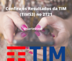 TIM-TIMS3-RESULTADOS-2T21