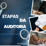 etapas-da-auditoria