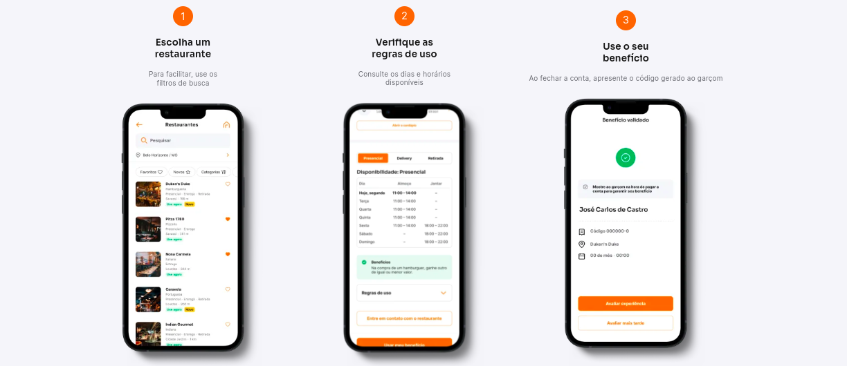 Como usar Duo Gourmet do Banco Inter